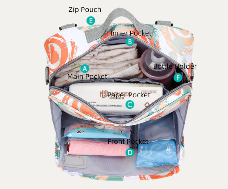 Nuevo organizador de bolsas de pañales portátil, bolsa de cochecito, bolsa de maternidad para el cuidado del bebé, accesorios para mamá