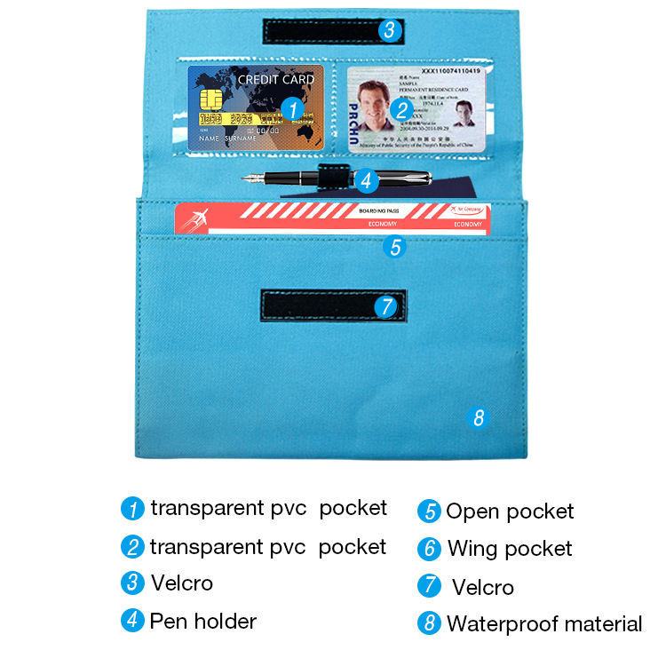 Titular grande vendedor caliente personalizado del pasaporte de la cartera del viaje del hombre de la manga de la tarjeta de visita RFID